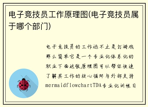 电子竞技员工作原理图(电子竞技员属于哪个部门)